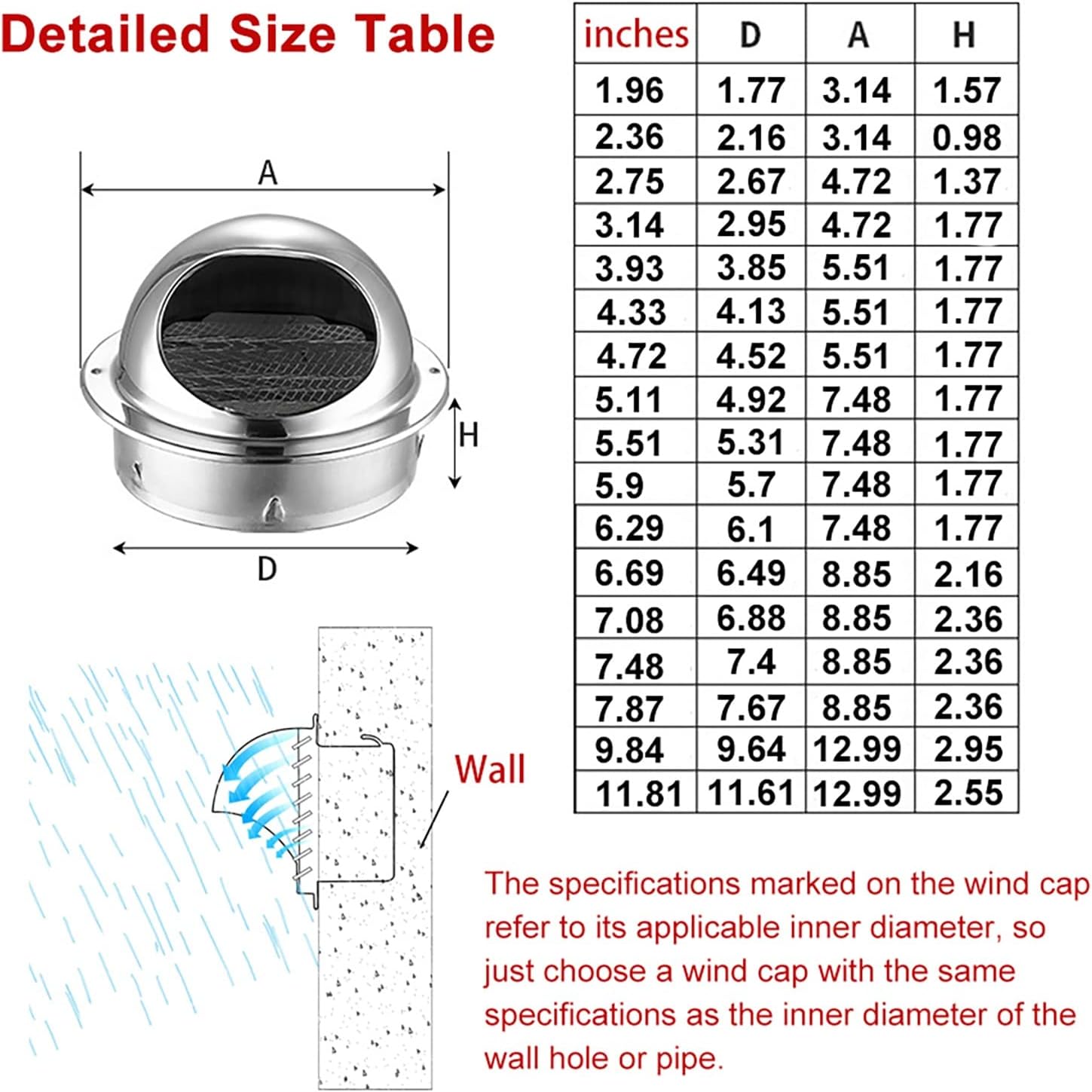 BRAND, CATEGORY, GRILLES, XLHWJCP, Stainless Steel Hemispherical Ventilation Grille, 2"-12", Louvered Grille Cover Vent Hood, with Mesh, Weatherproof, for House Kitchen Bathroom Office Garage Wall Air Outlet (150mm/5.9in)